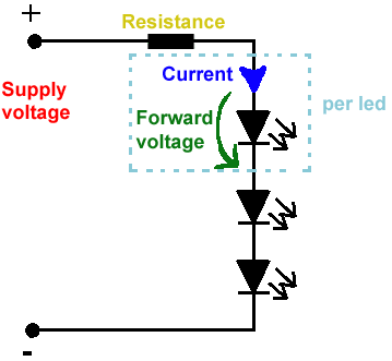 Several leds in series with one resistor