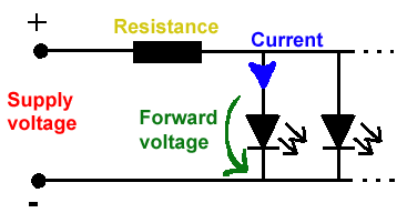 Led Voltage Drop Chart